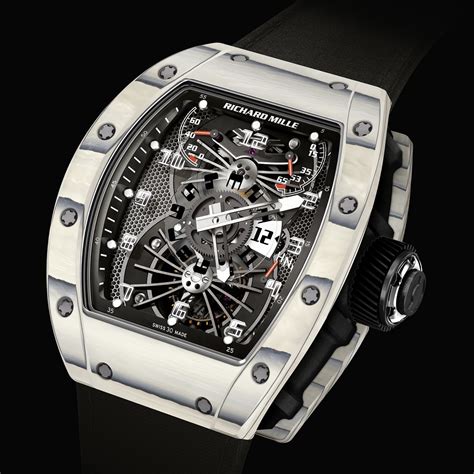 Richard Mille watch style guide